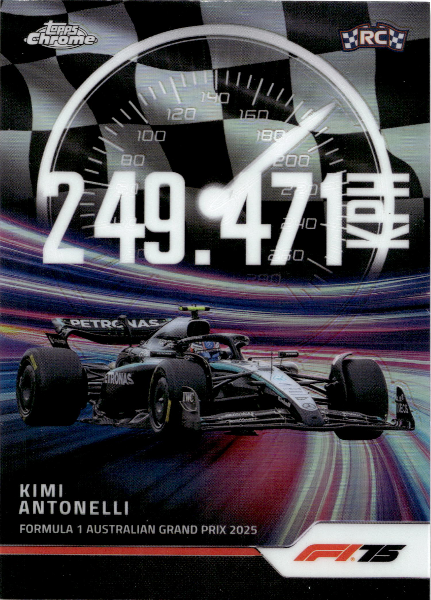 #TS-4 Kimi Antonelli RC TOP SPEED