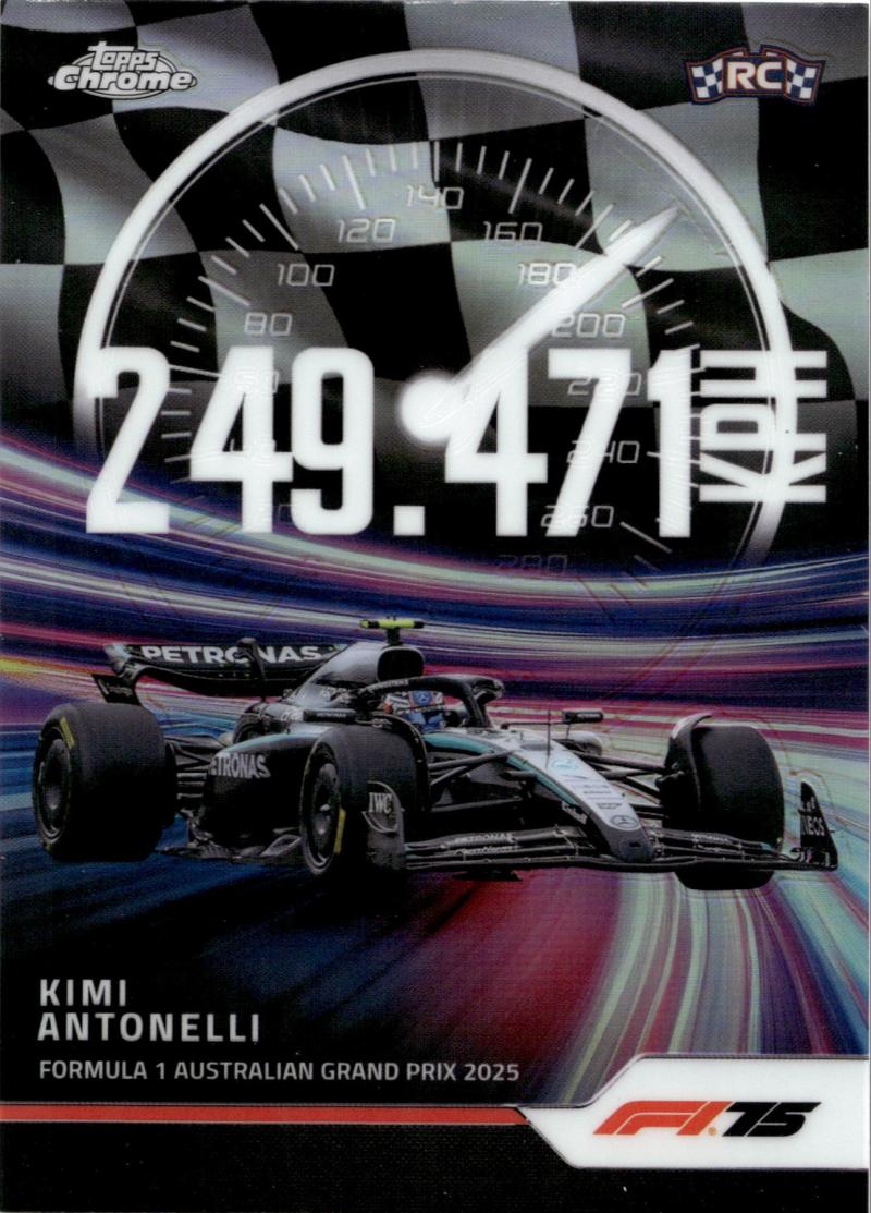 Topps Chrome Formula 1 Racing