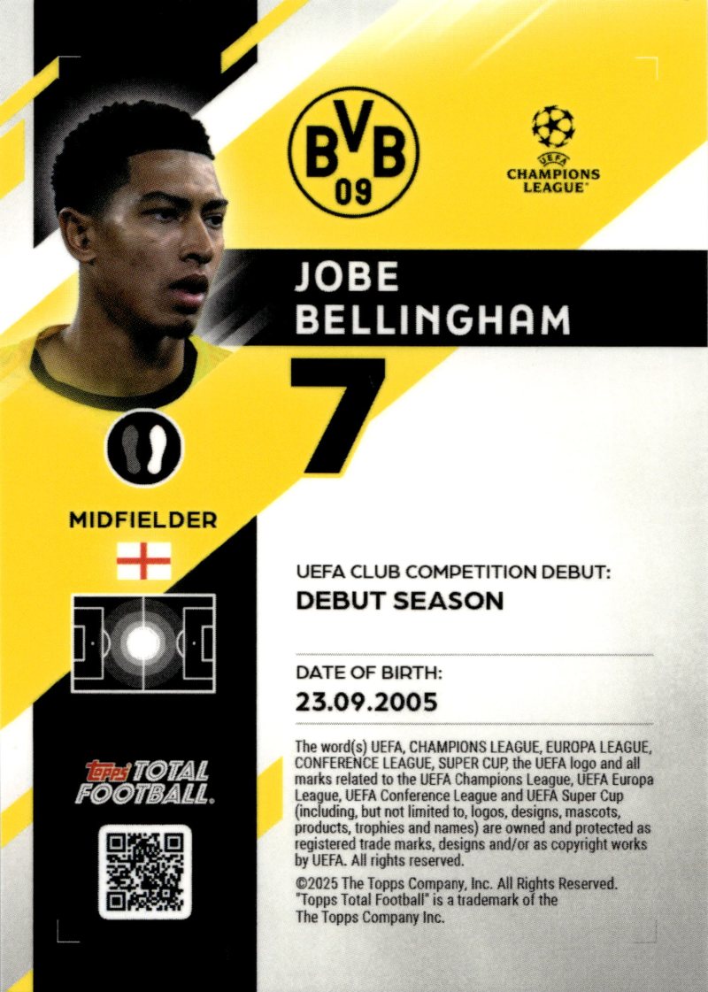 Rückseite – Topps Total Football