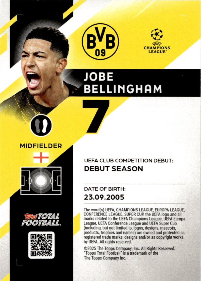 Rückseite – Topps Total Football
