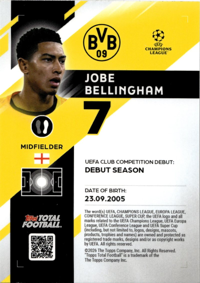 Rückseite – Topps Total Football