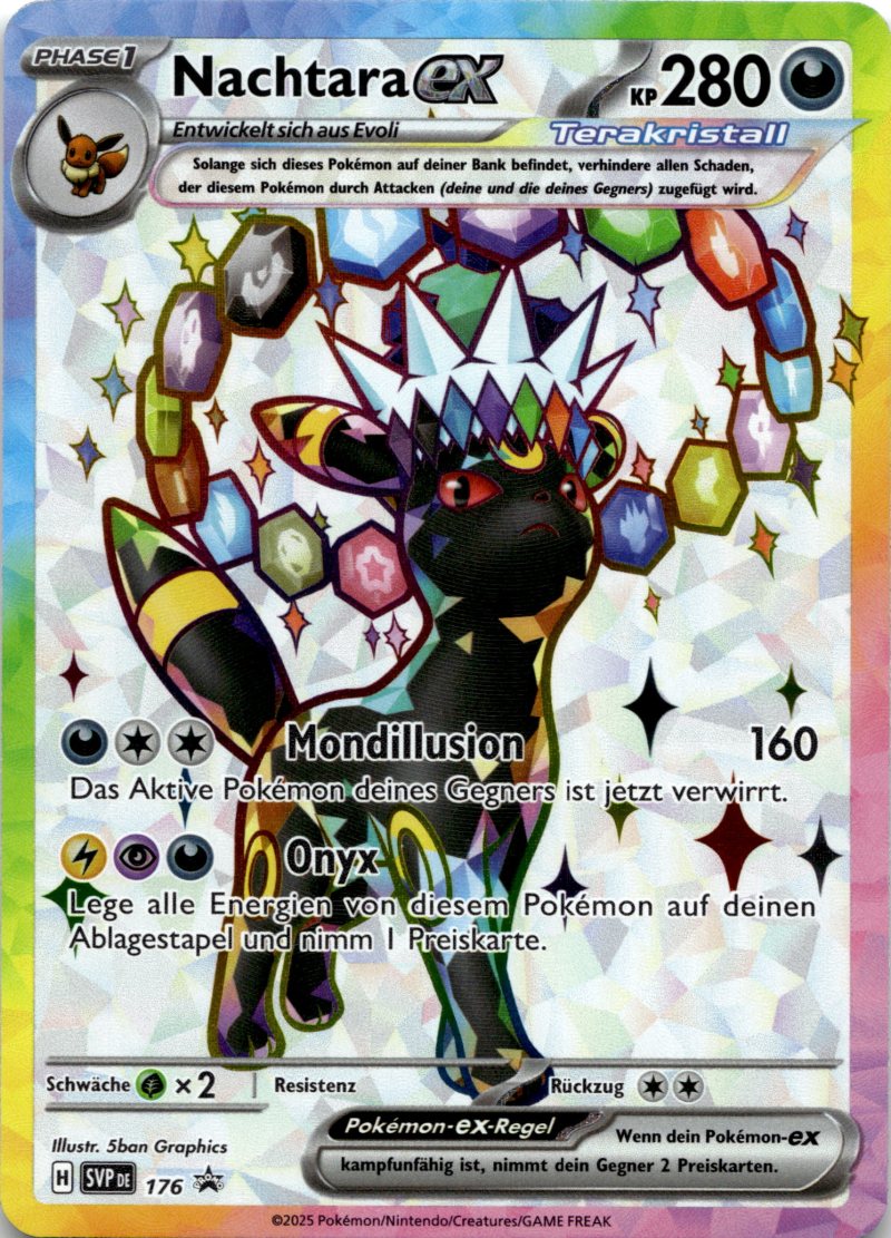 Pokemon SVP DE Premium Figure Coll.