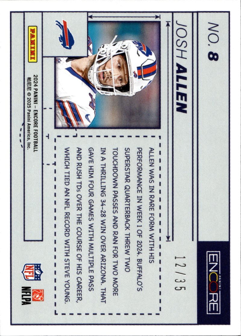 Rückseite – Panini Encore Football