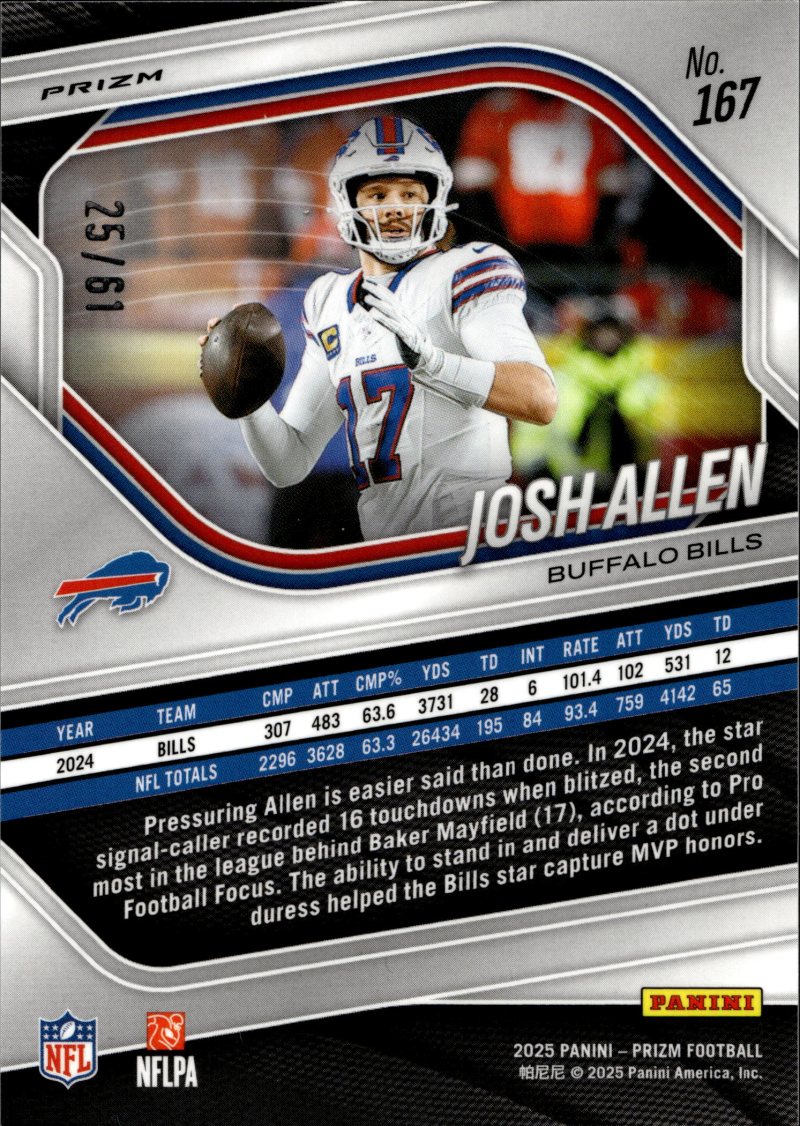 Rückseite – Panini Prizm Football