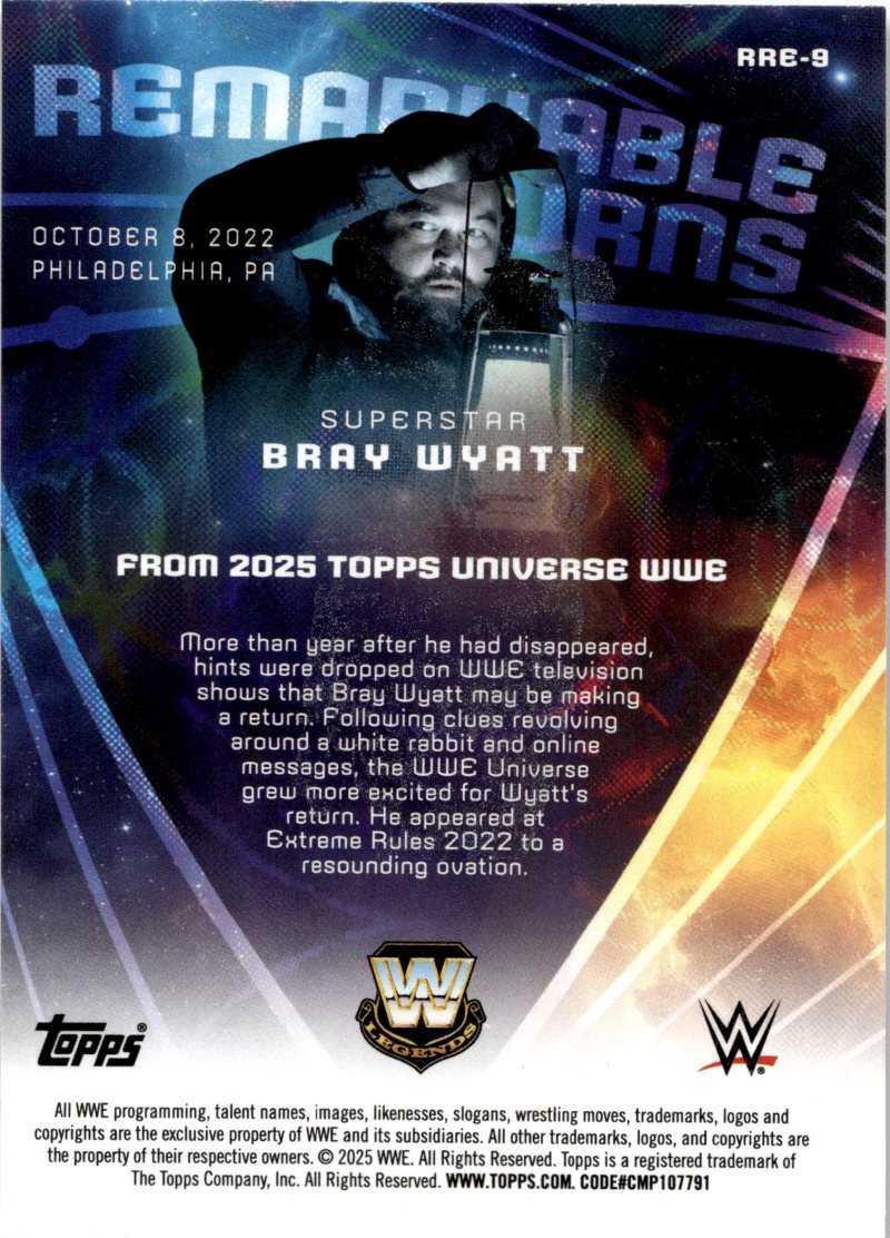 Rückseite – Topps WWE Universe