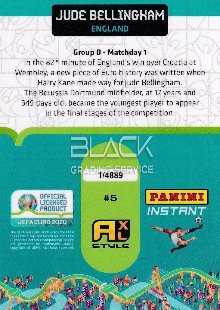 Back - Panini Instant UEFA EURO 2020