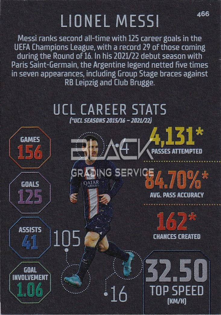 Back - Topps Match Attax Black Edge Edition