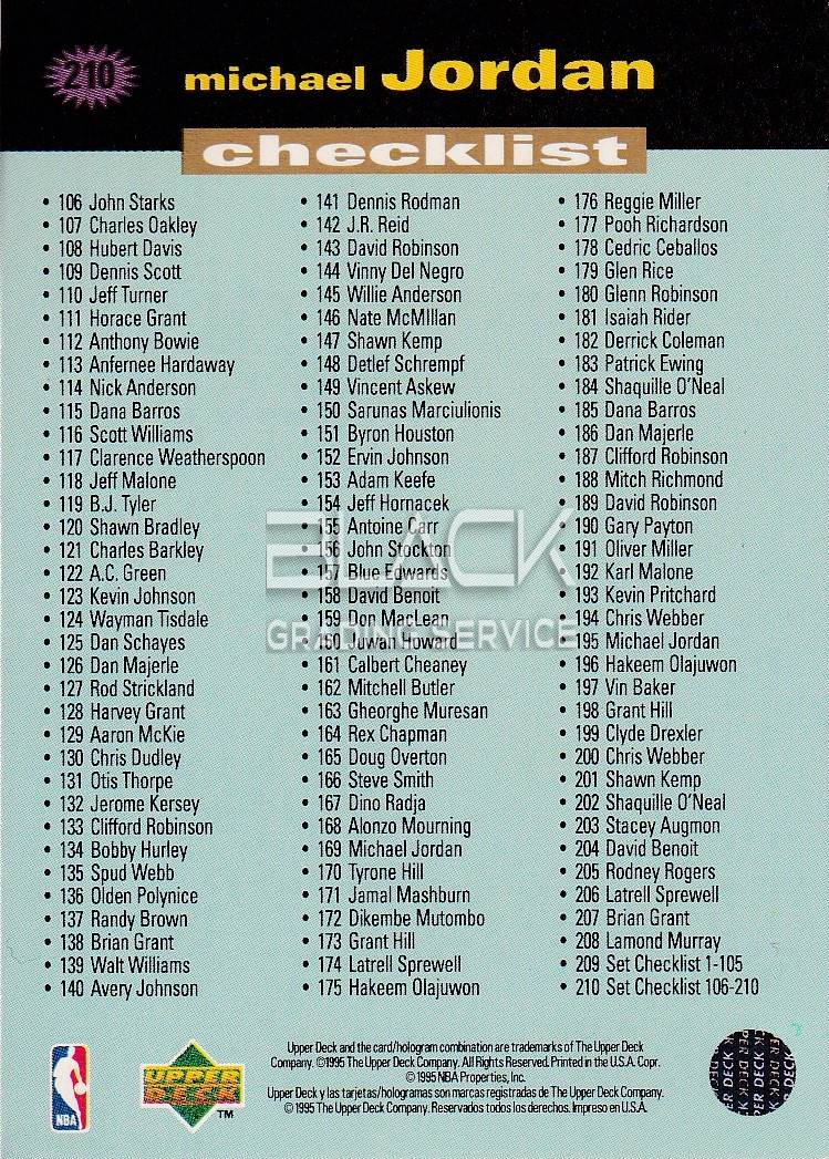 Back - Upper Deck Collector's Choice Checklist 106-210