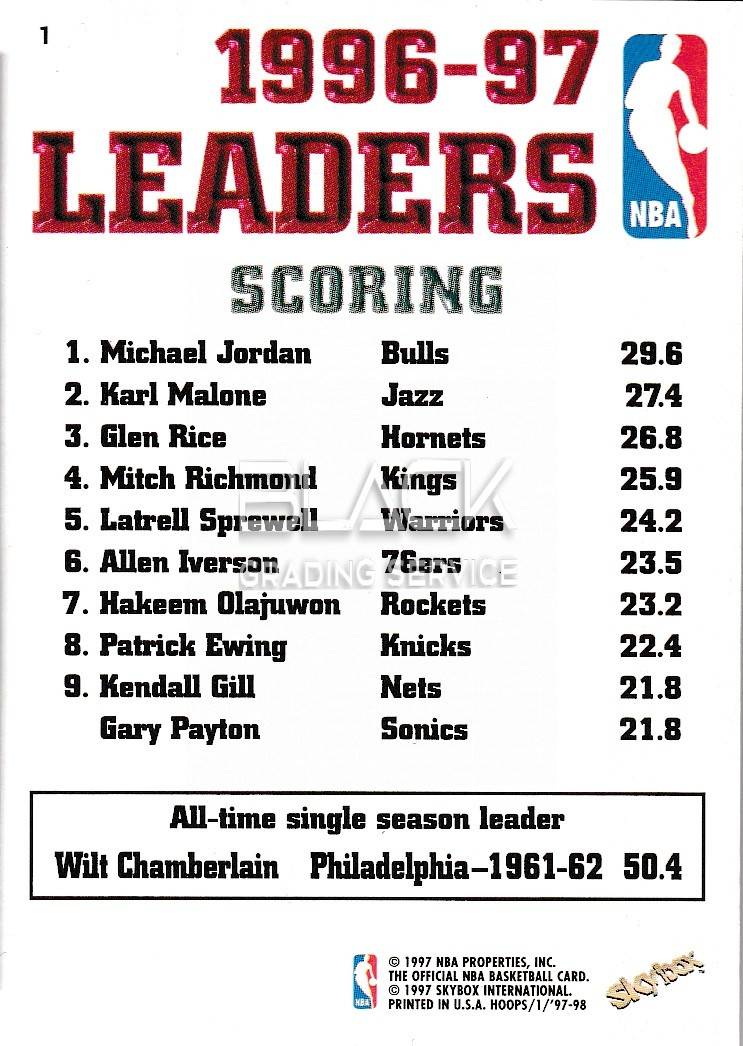 Back - NBA HOOPS League Leader