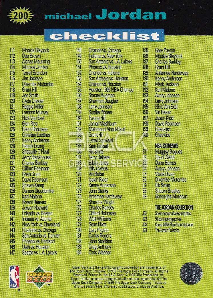 Back - Upper Deck Collector's Choice Checklist