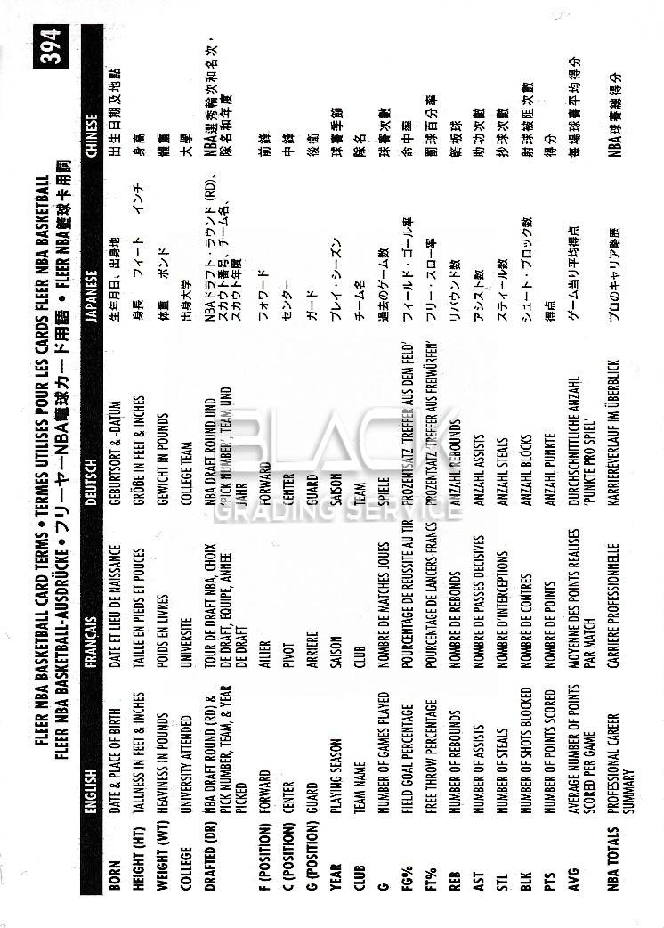 Back - Fleer Firm Foundation