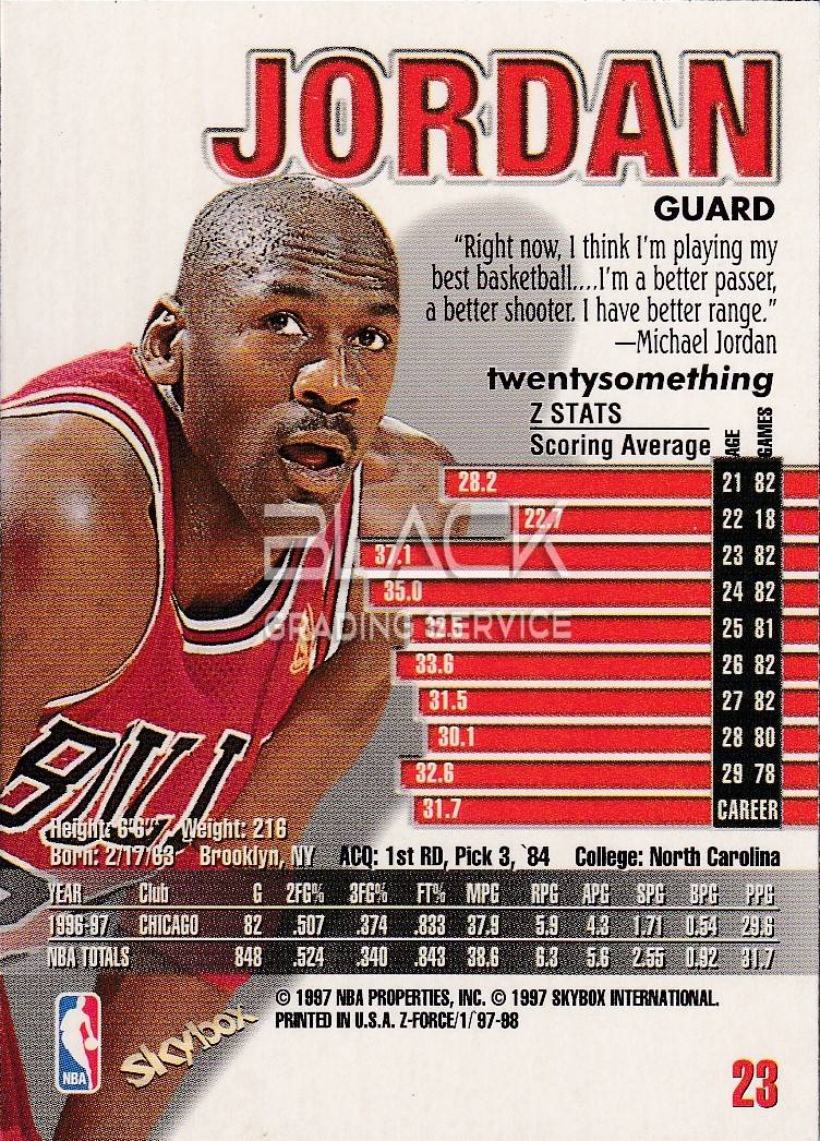 Back - Skybox Z-Force 