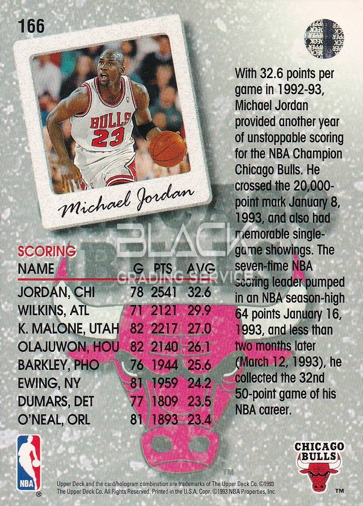 Back - Upper Deck Season Leaders