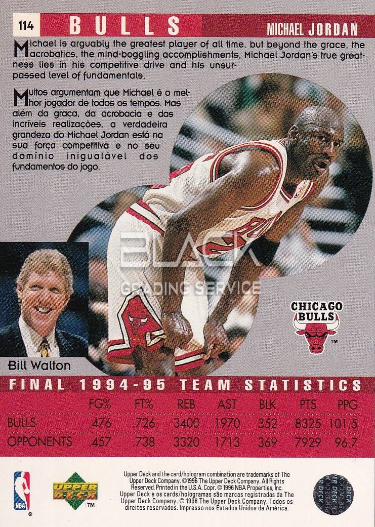 Back - Upper Deck Por Collector's Choice Scouting Report, International