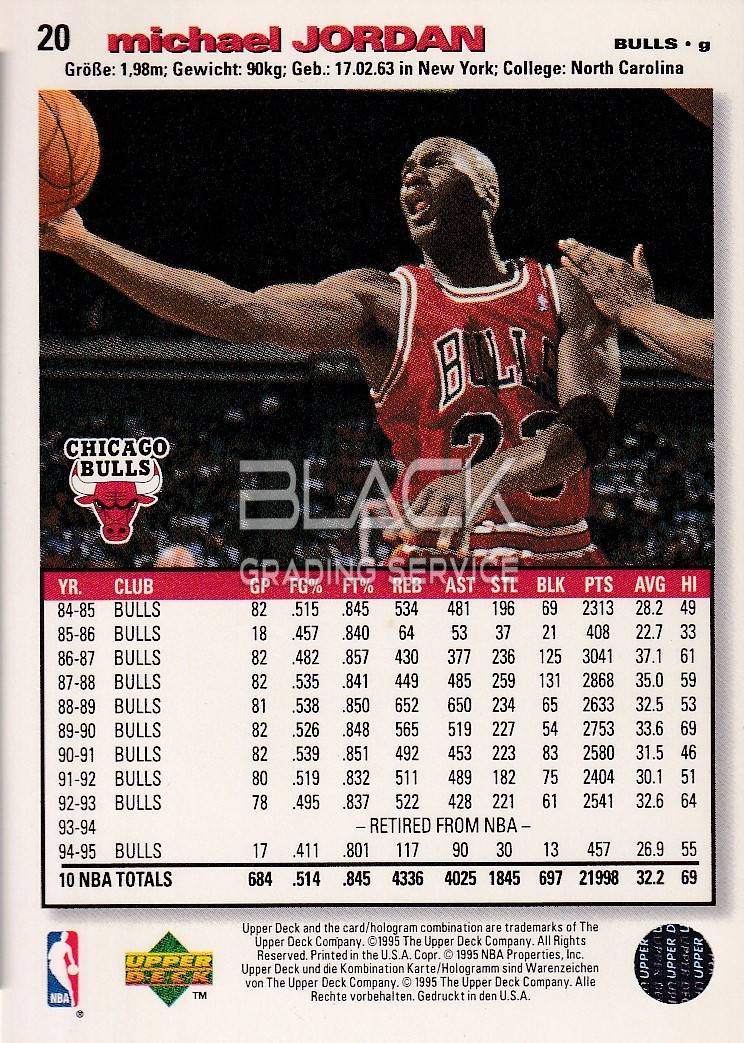 Back - Upper Deck Ger Collector's Choice