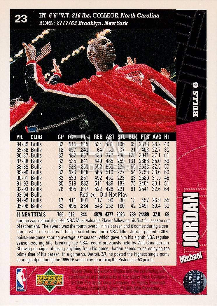 Back - Upper Deck Collector's Choice