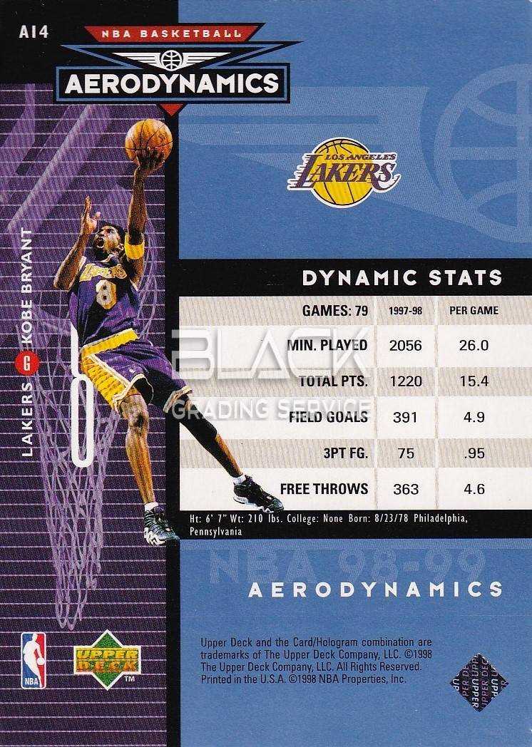 Back - Upper Deck Aerodynamics