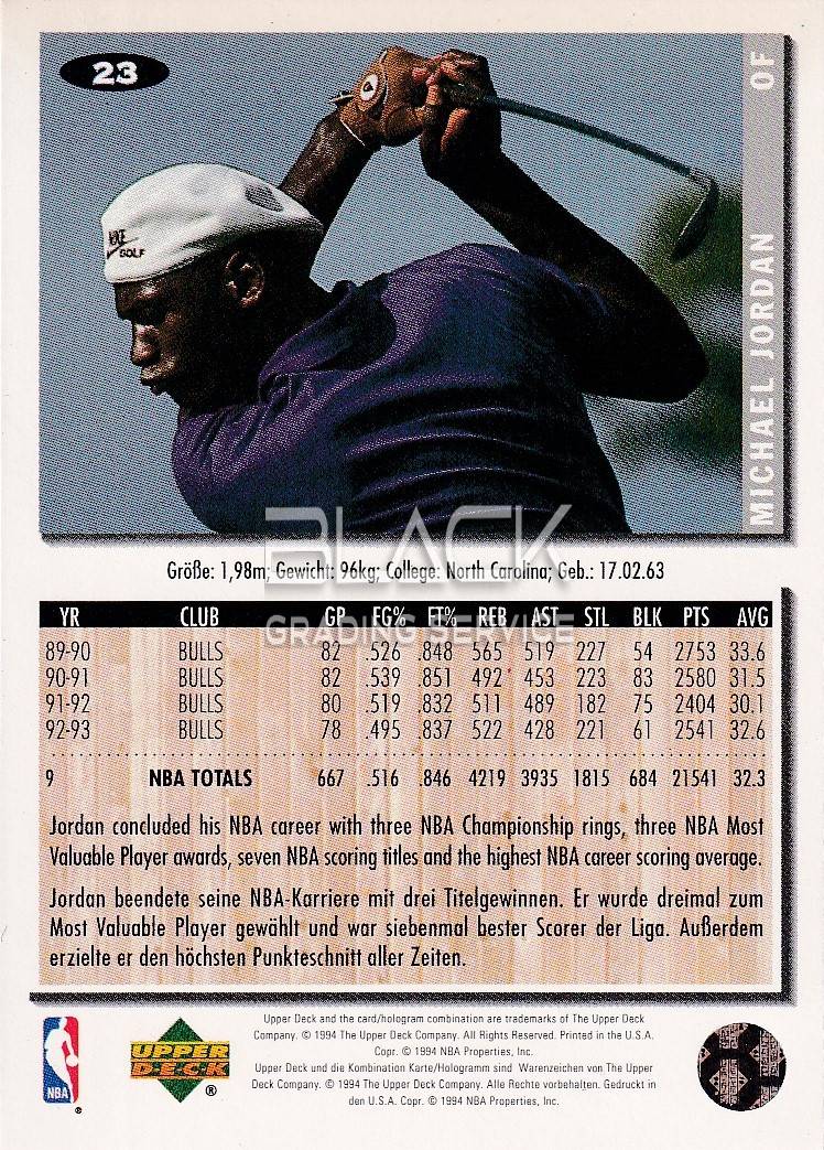 Back - Upper Deck Collector's Choice