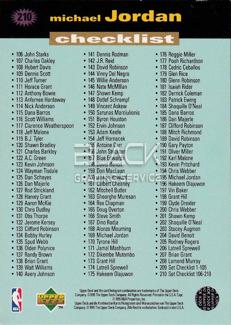Back - Upper Deck Collector's Choice Checklist 106-210