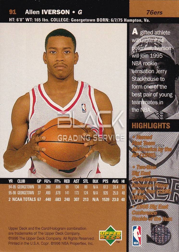 Back - Upper Deck Point Guard