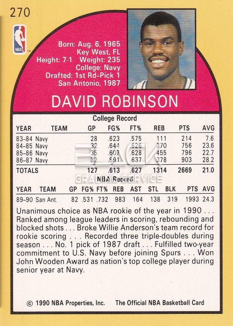 Back - NBA HOOPS Rookie of the Year