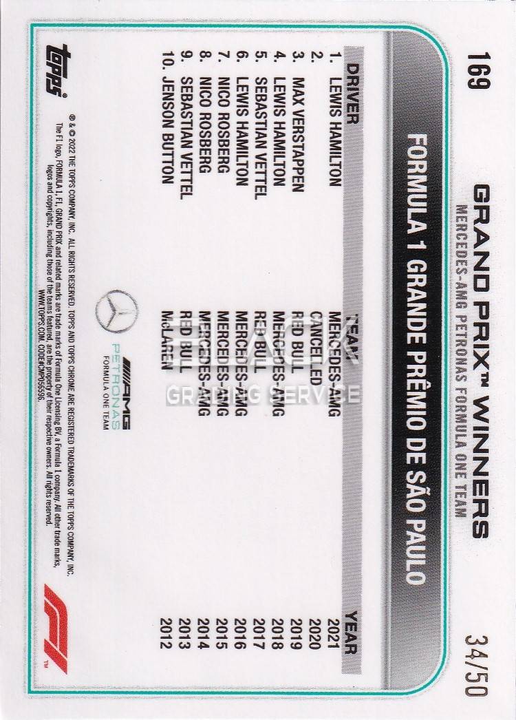 Back - Topps Chrome F1 