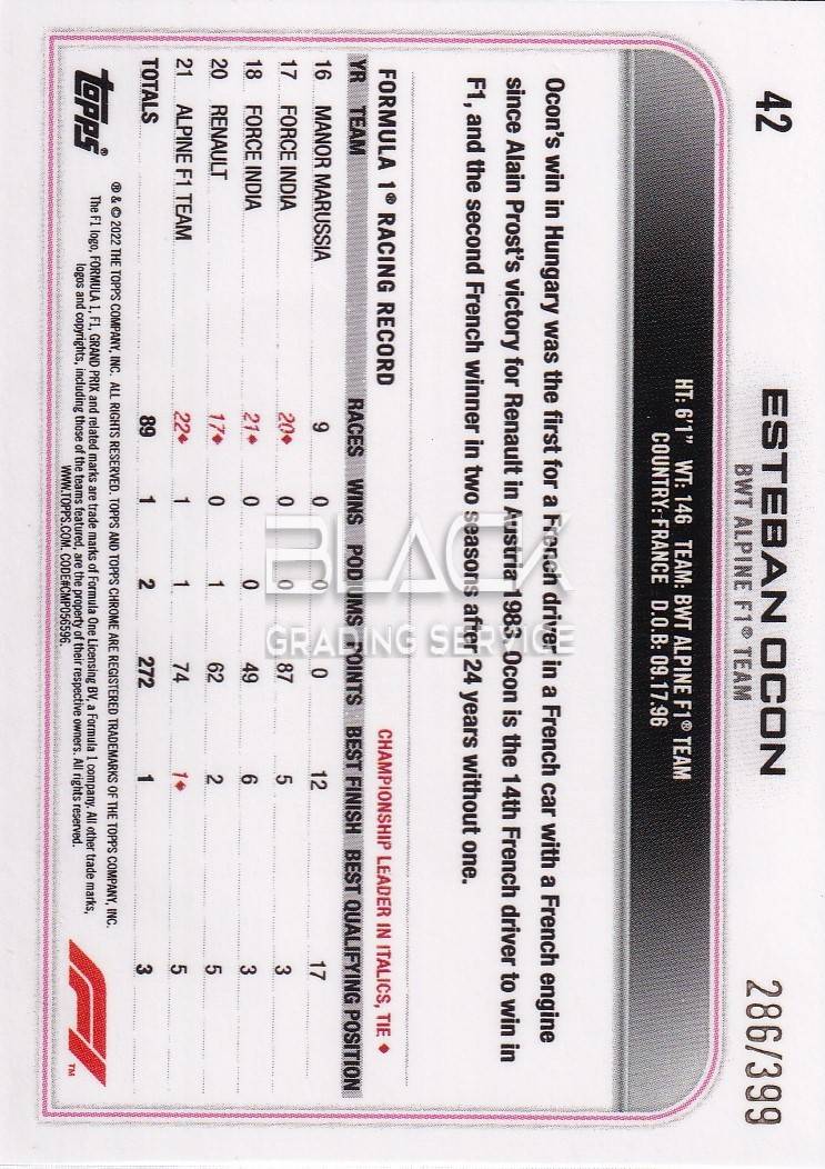 Back - Topps Chrome F1 