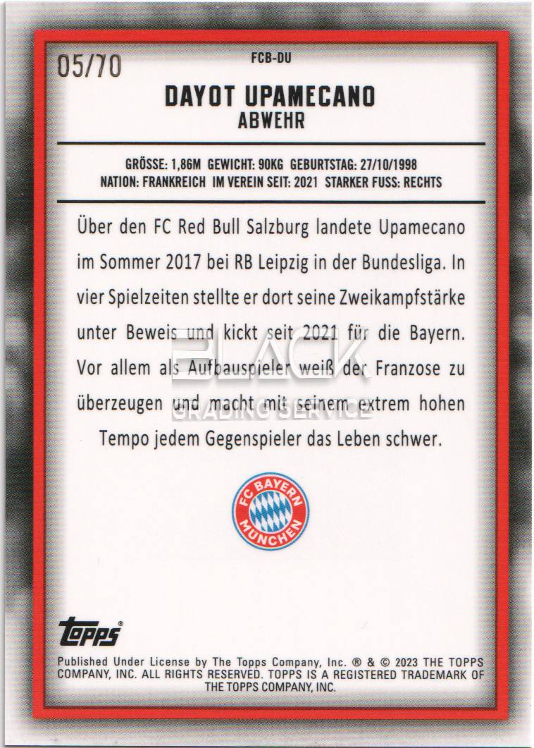 Back - Topps FC Bayern Team Set