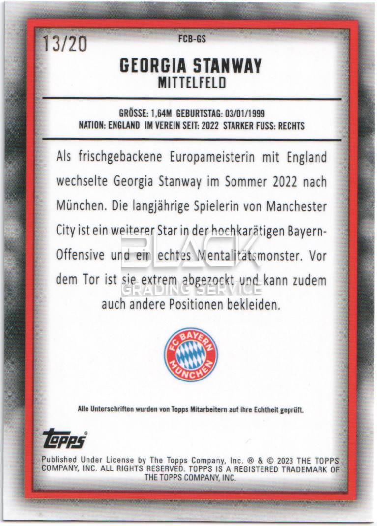 Back - Topps FC Bayern Team Set