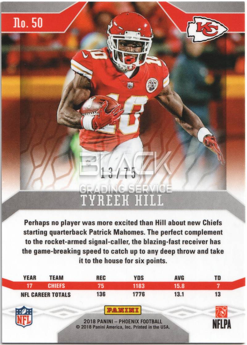 Back - Panini Phoenix 