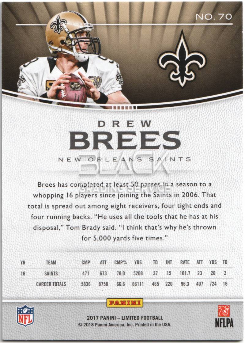 Back - Panini Limited 