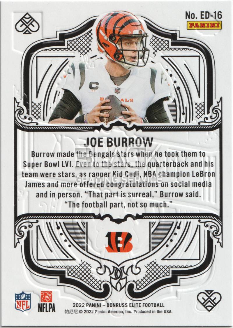 Back - Panini Donruss Elite 