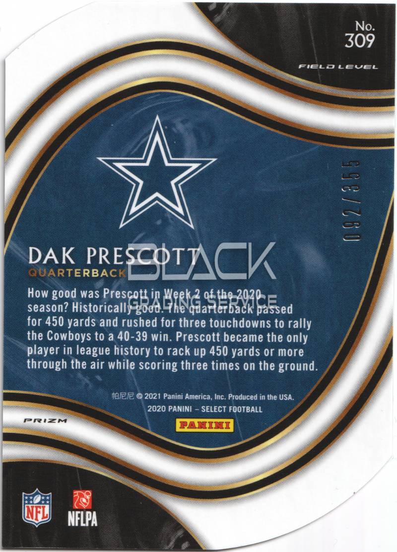 Back - Panini Select 