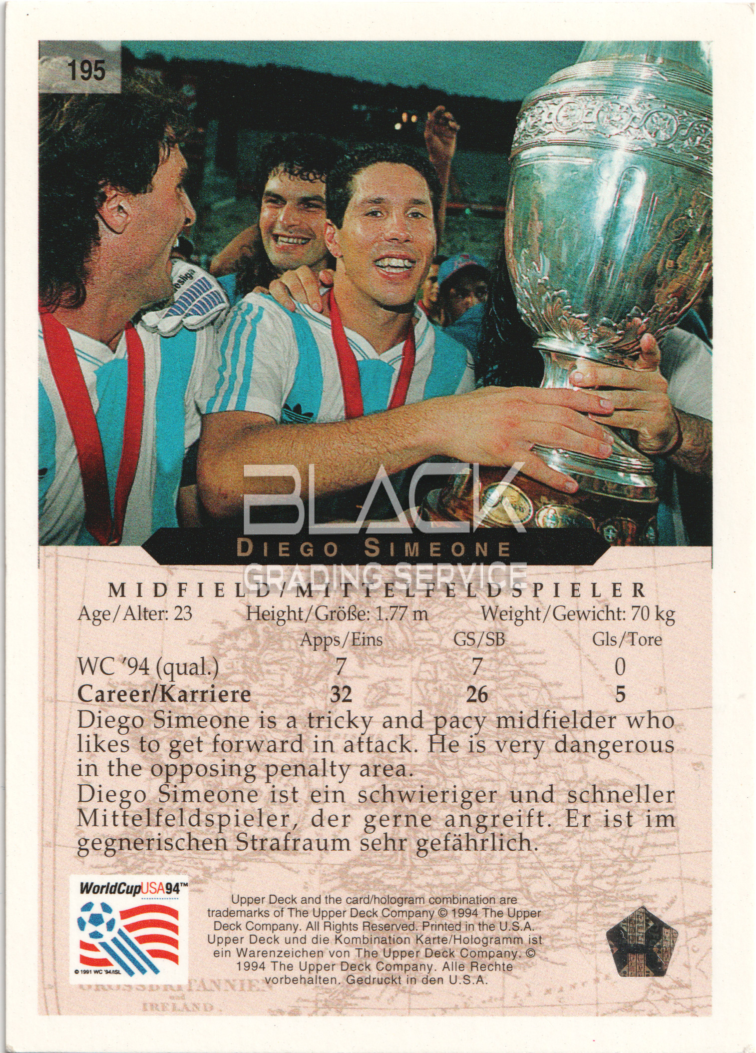 Back - Upper Deck GER World Cup USA 94