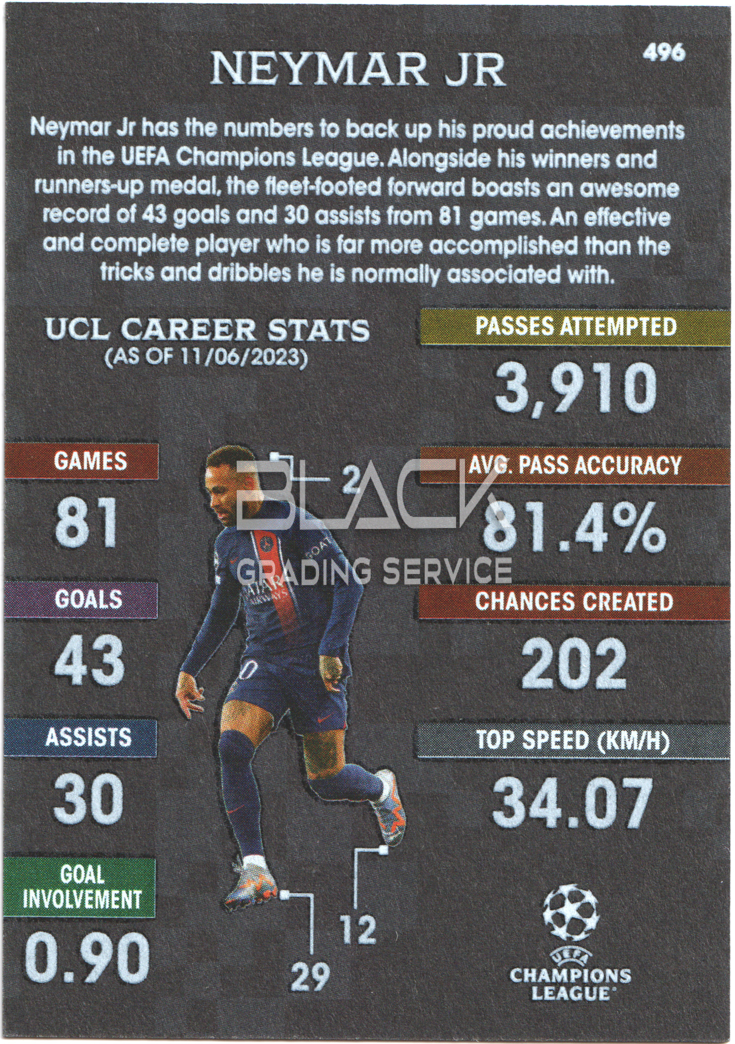 Back - Topps Match Attax UCC