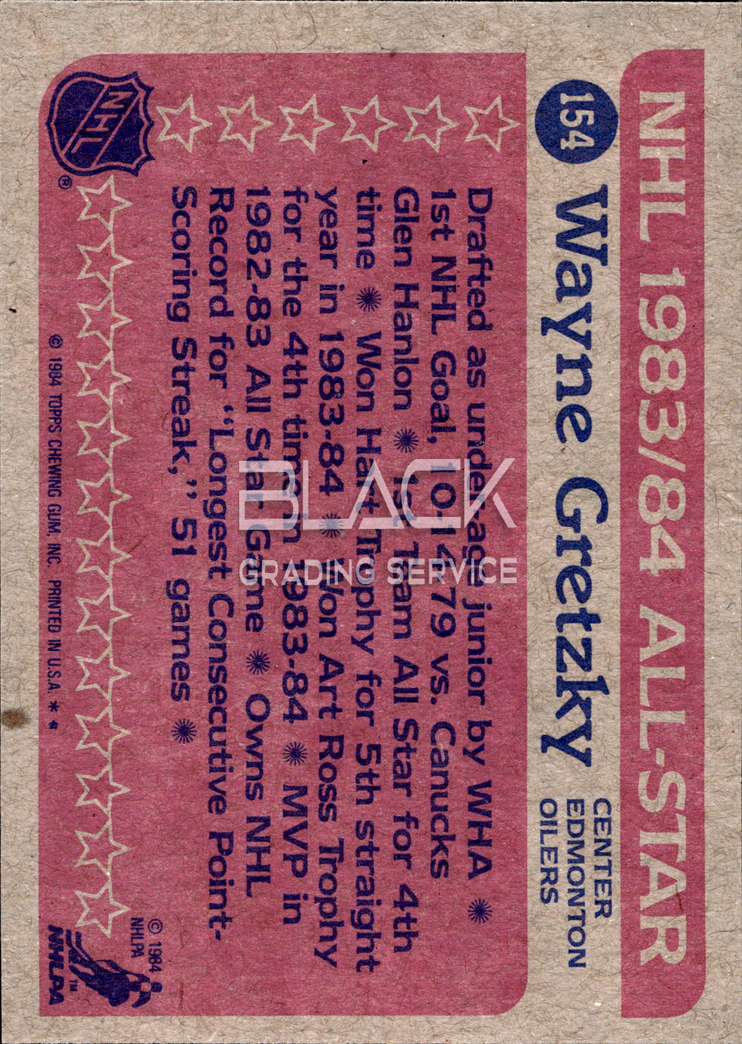 Back - Topps ALL-Star