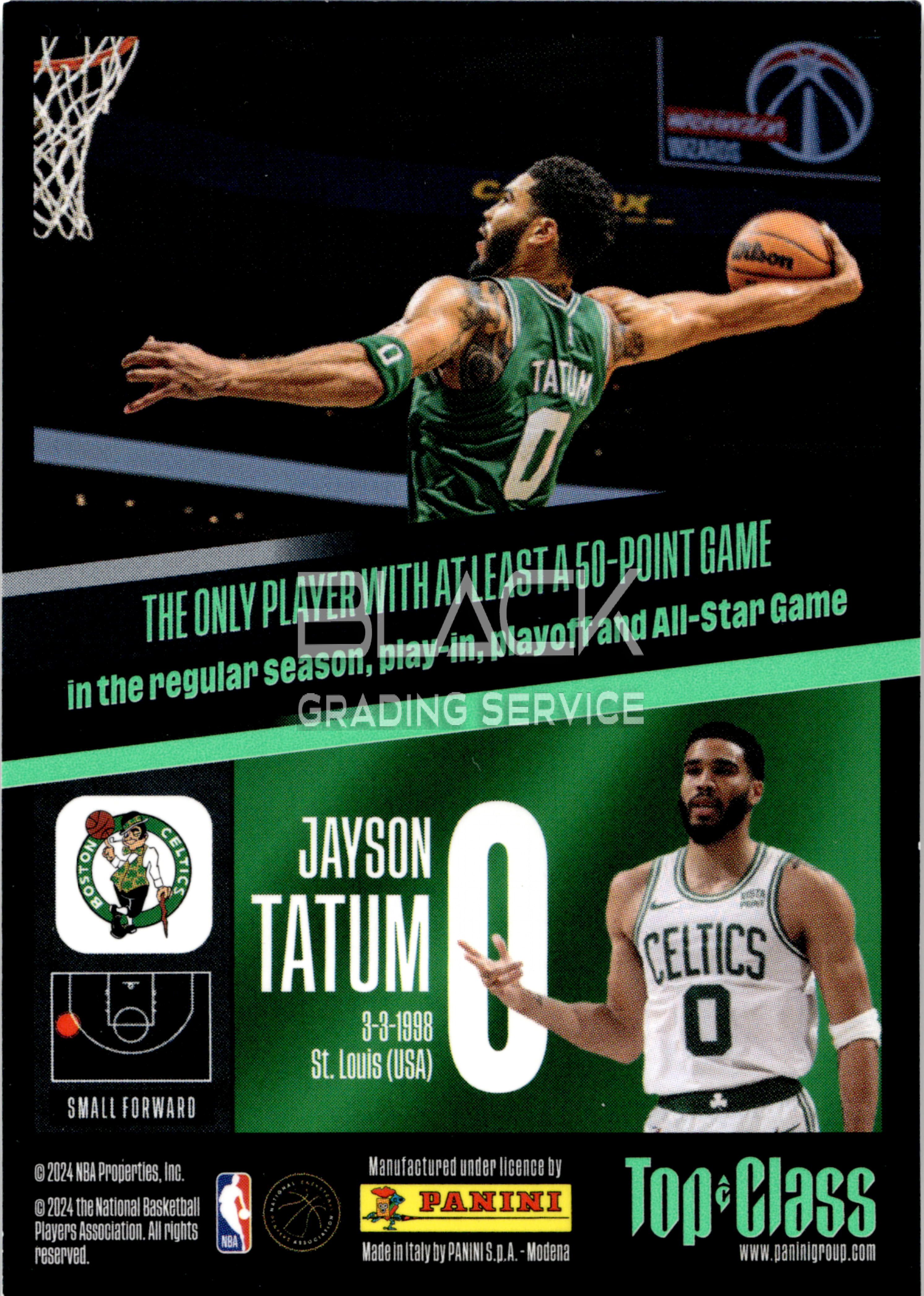 Back - Panini Top Class 