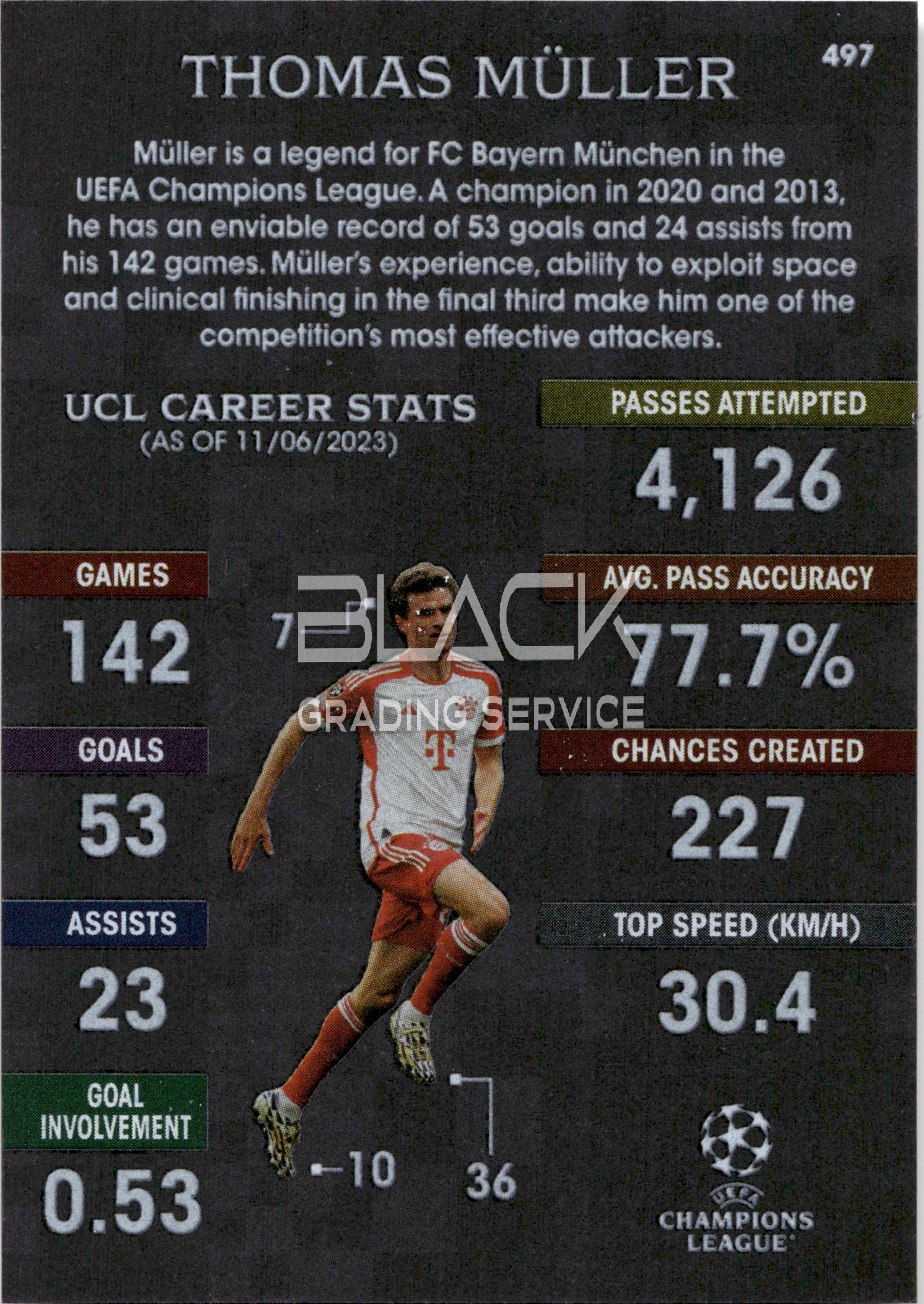 Back - Topps UCC Match Attax