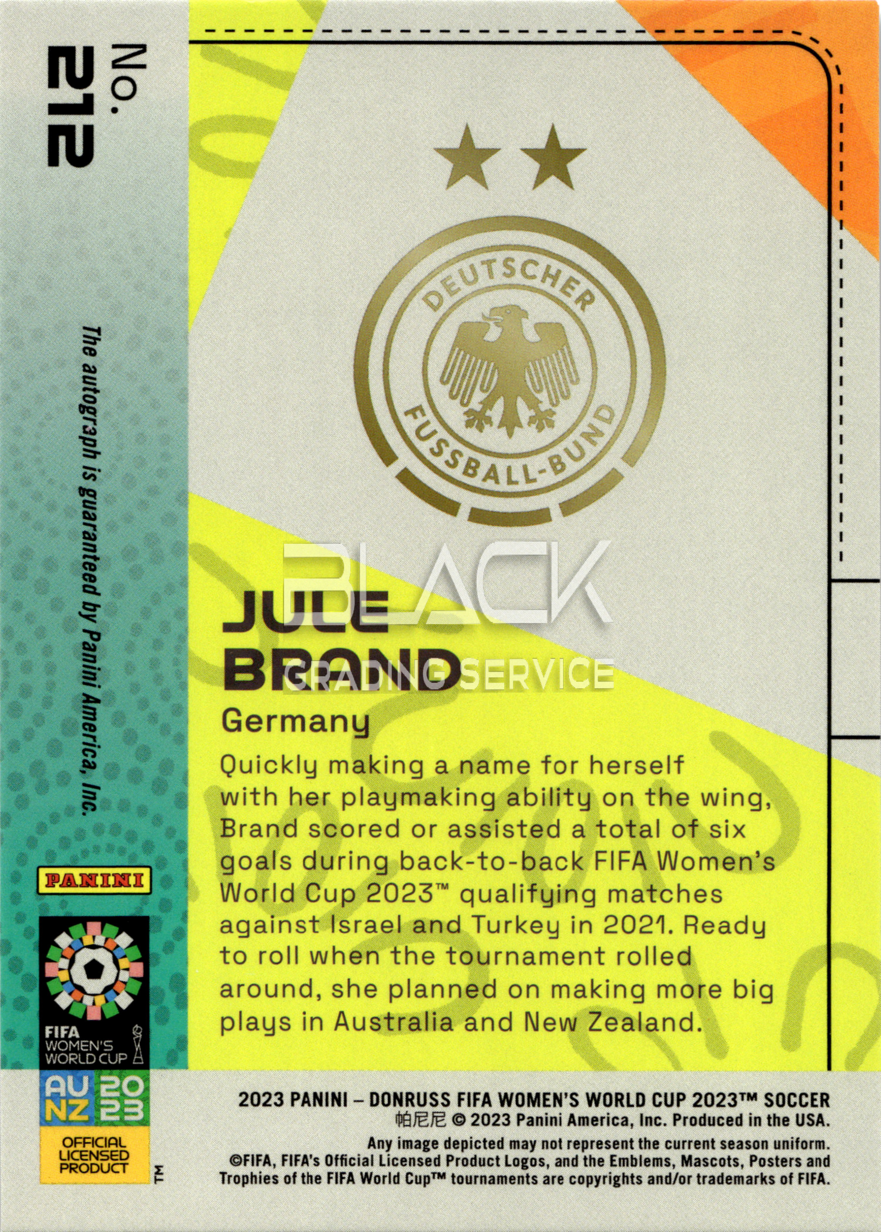 Back - Panini Donruss Fifa Women's World Cup 2023