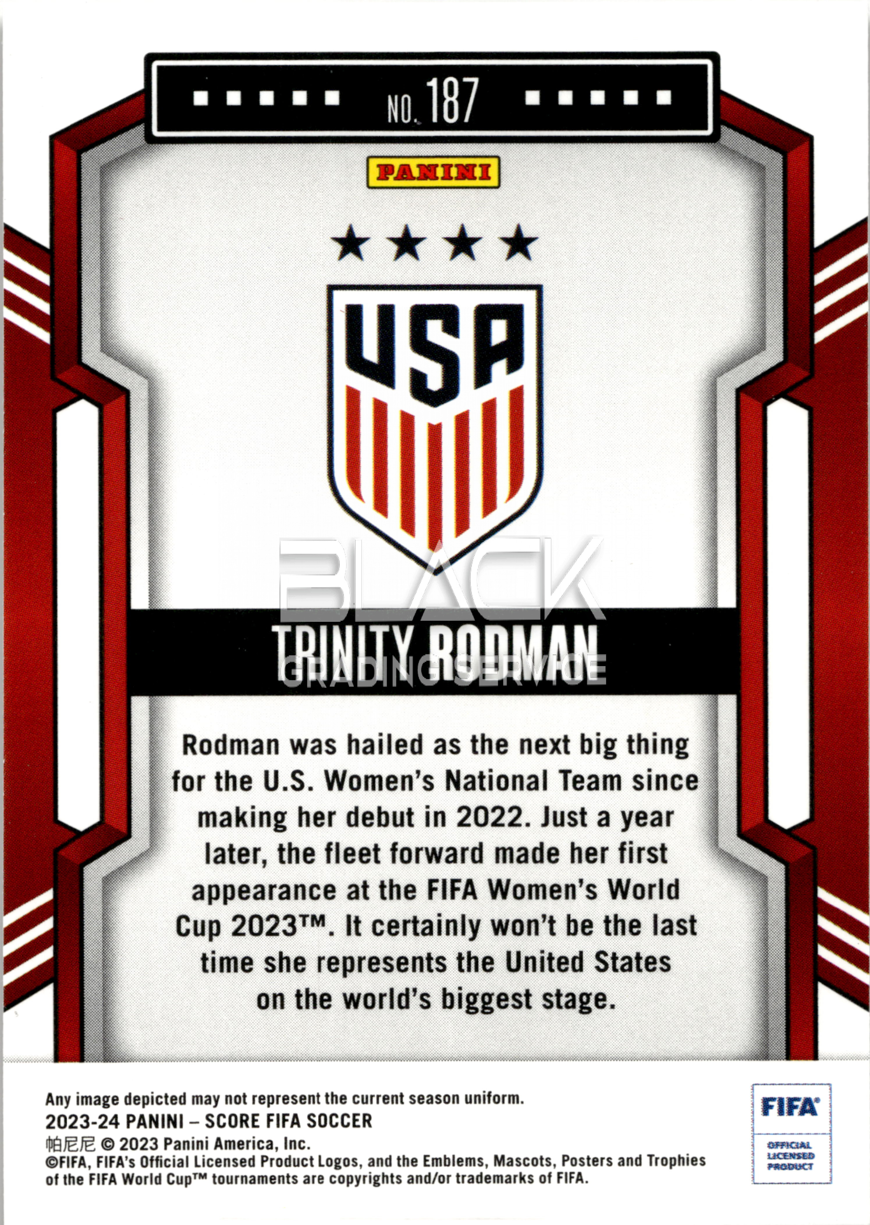 Back - Panini Score Fifa