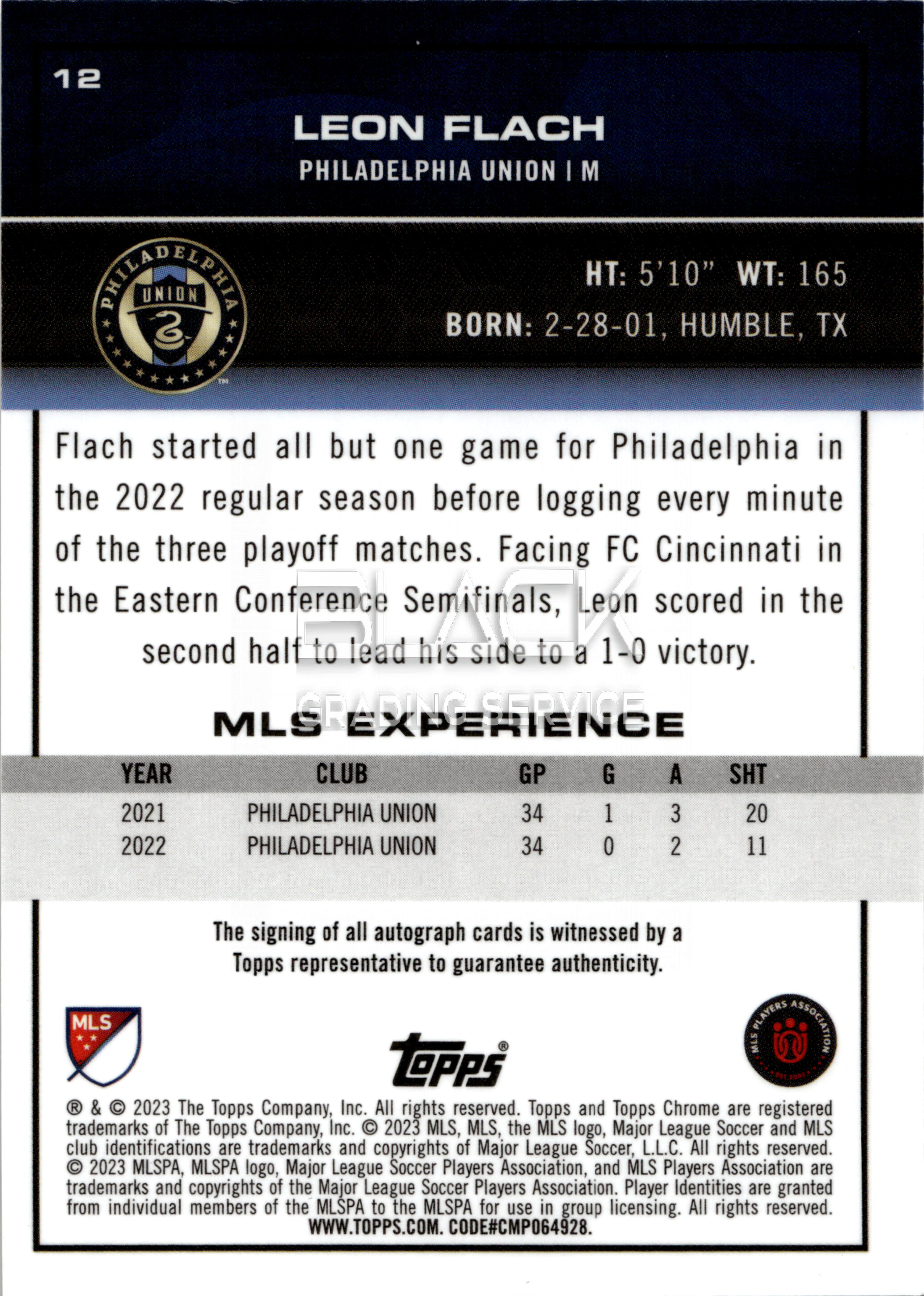 Back - Topps Chrome Major League