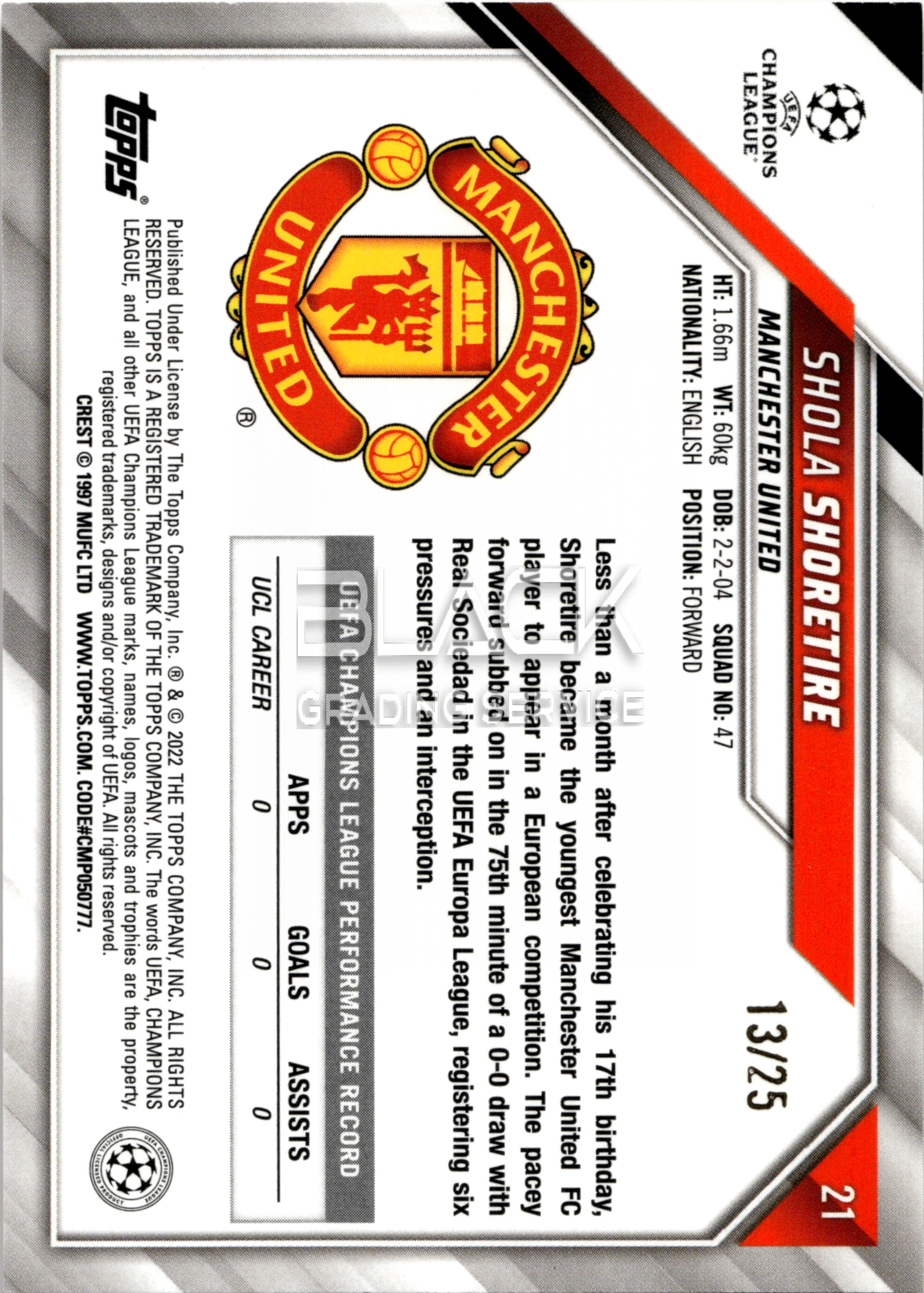 Back - Topps UCL 1st Edition Box