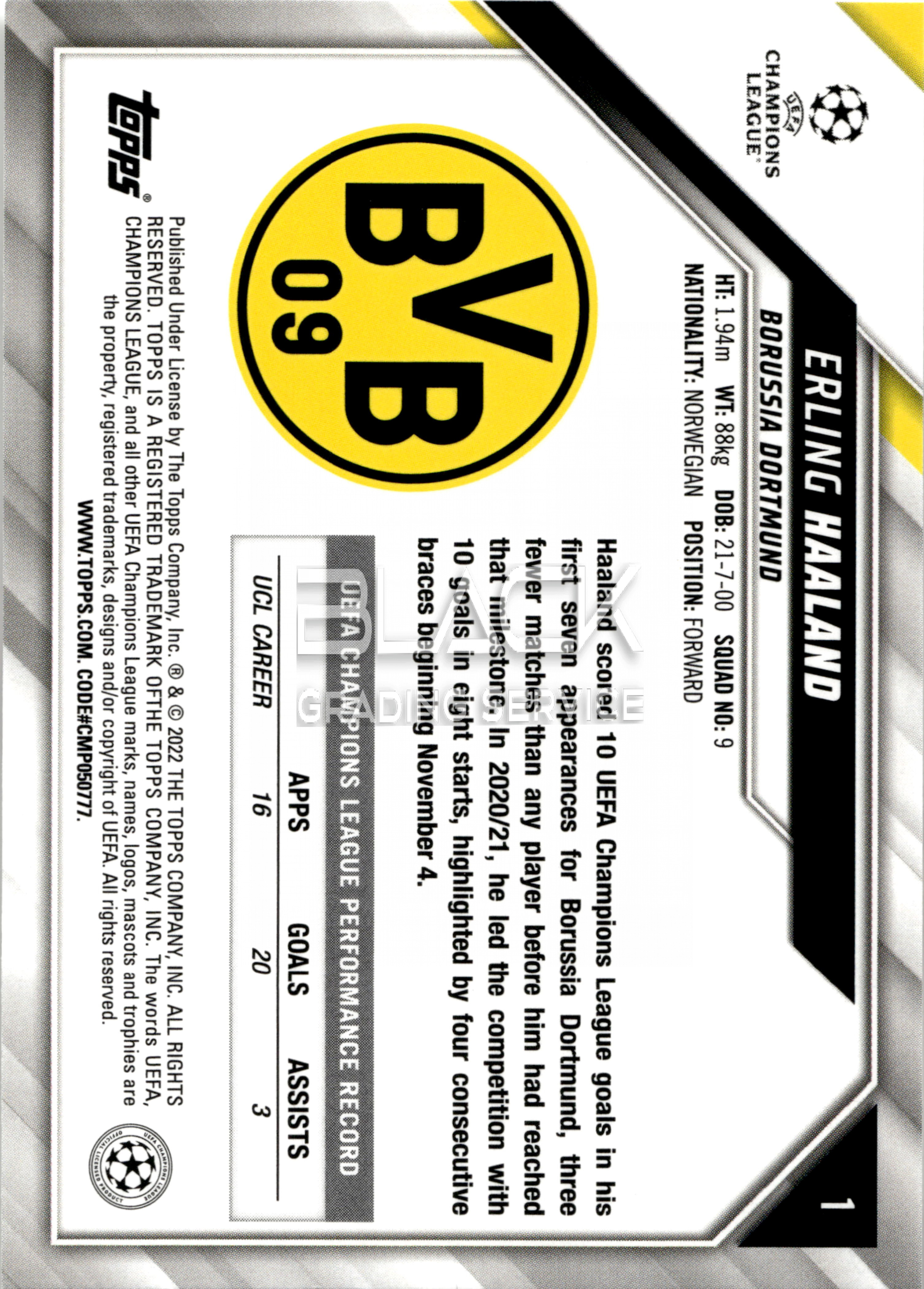 Back - Topps UCL 1st Edition Box