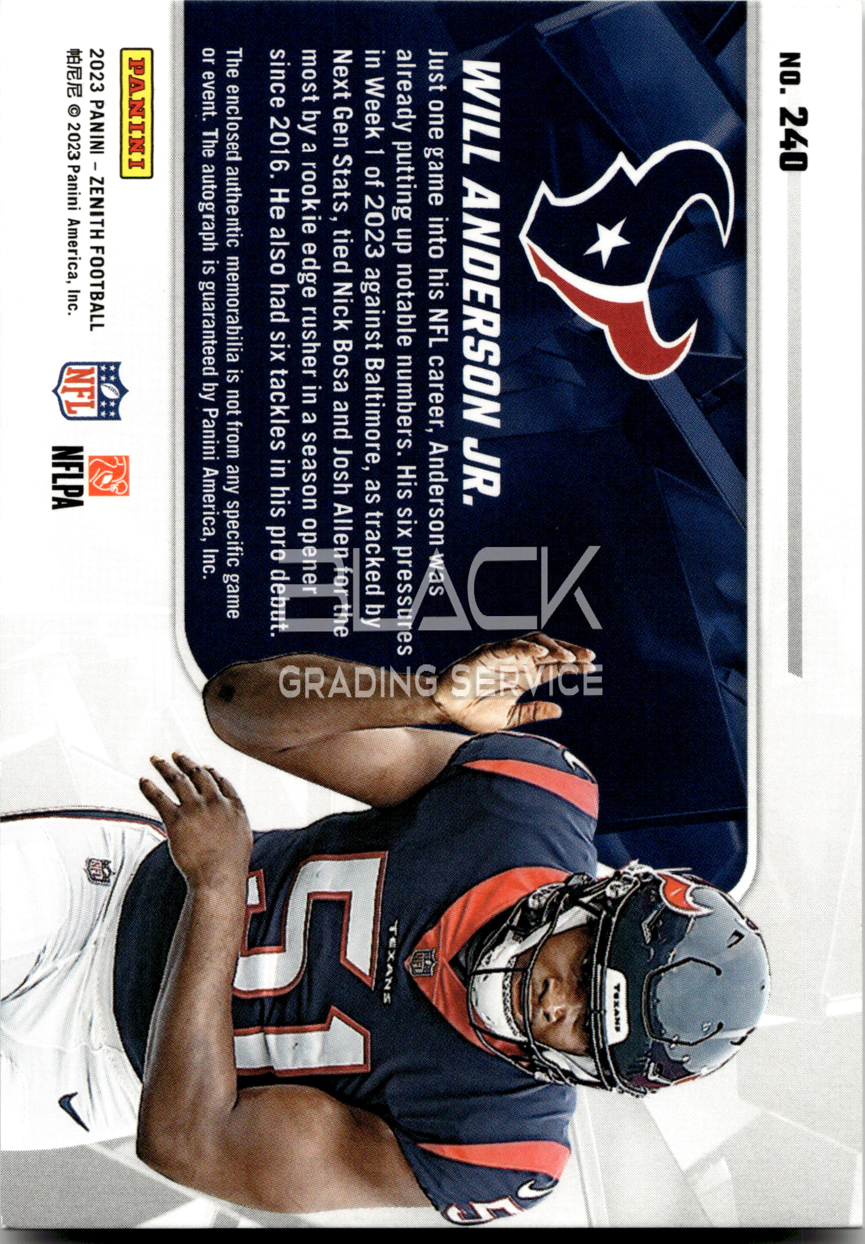 Back - Panini Zenith Football