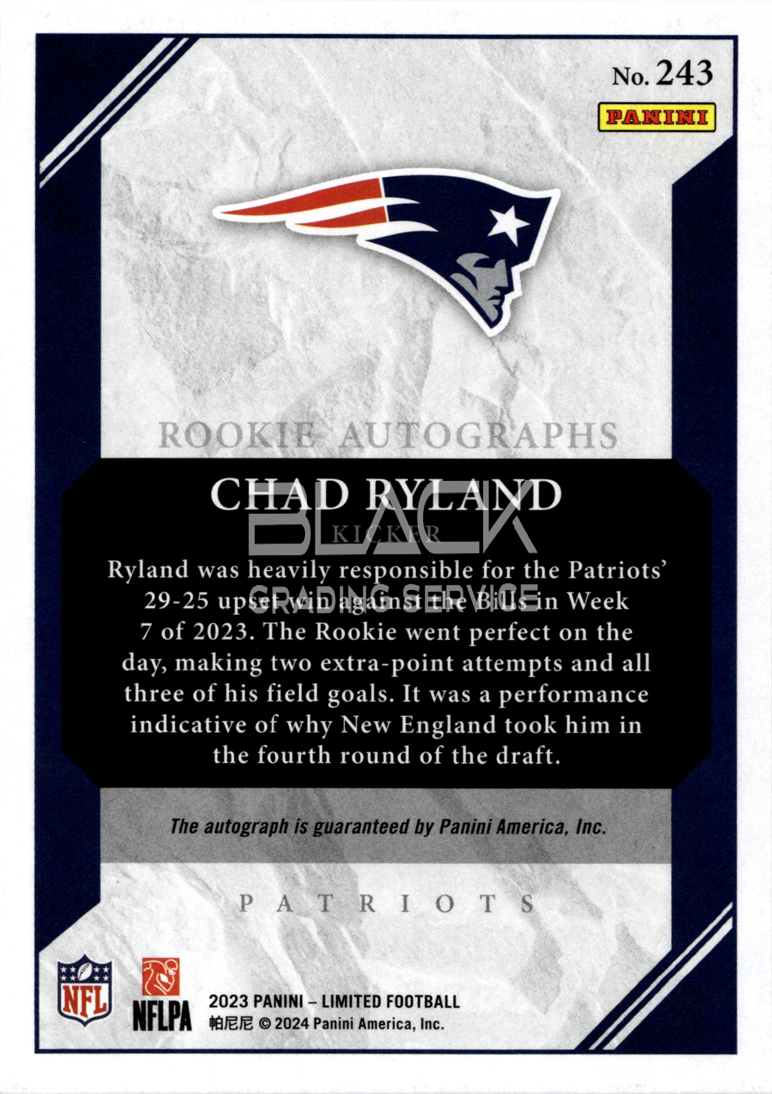 Back - Panini Limited Football