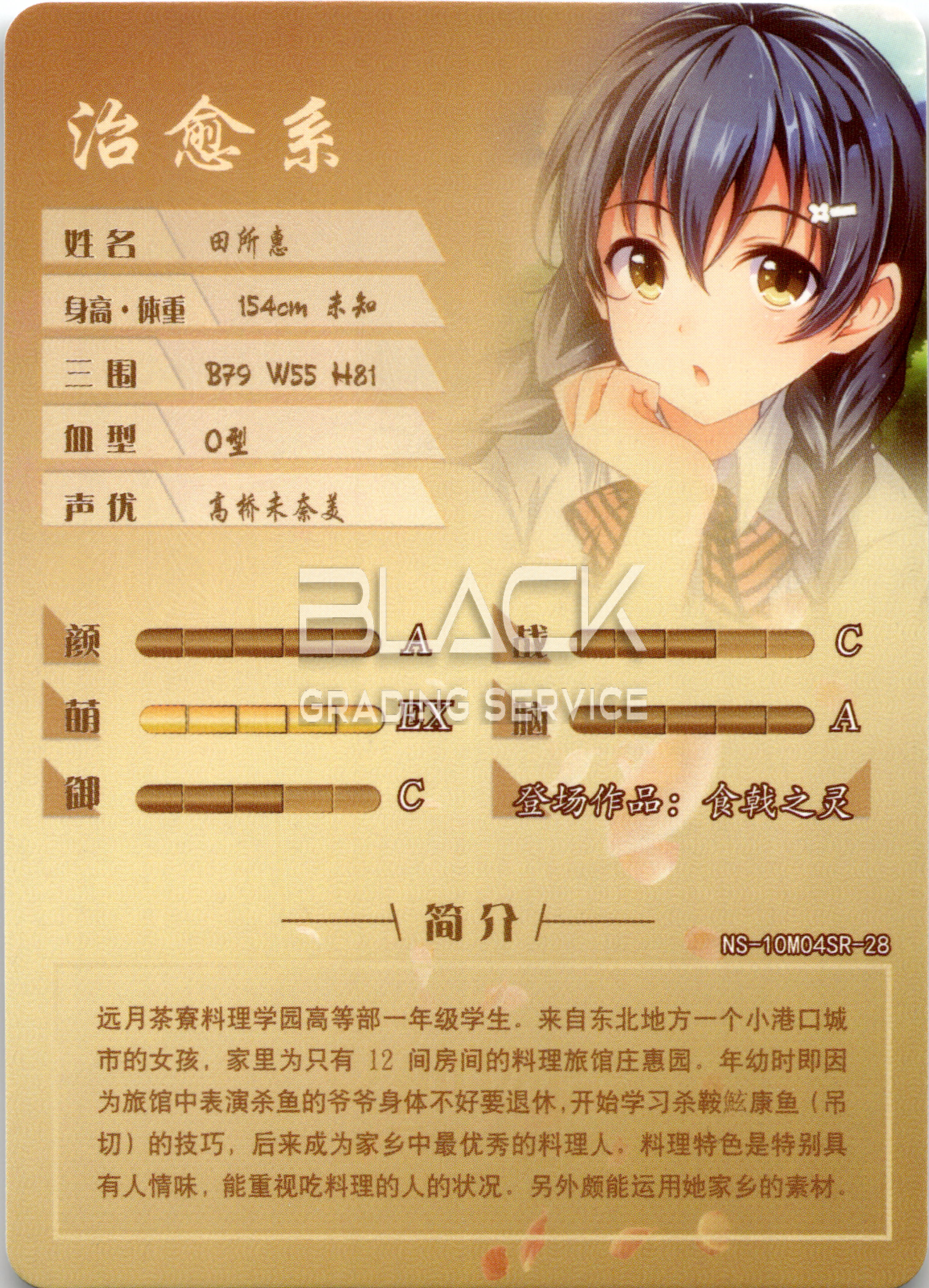 Back - Goddess Story CHN Food Wars!