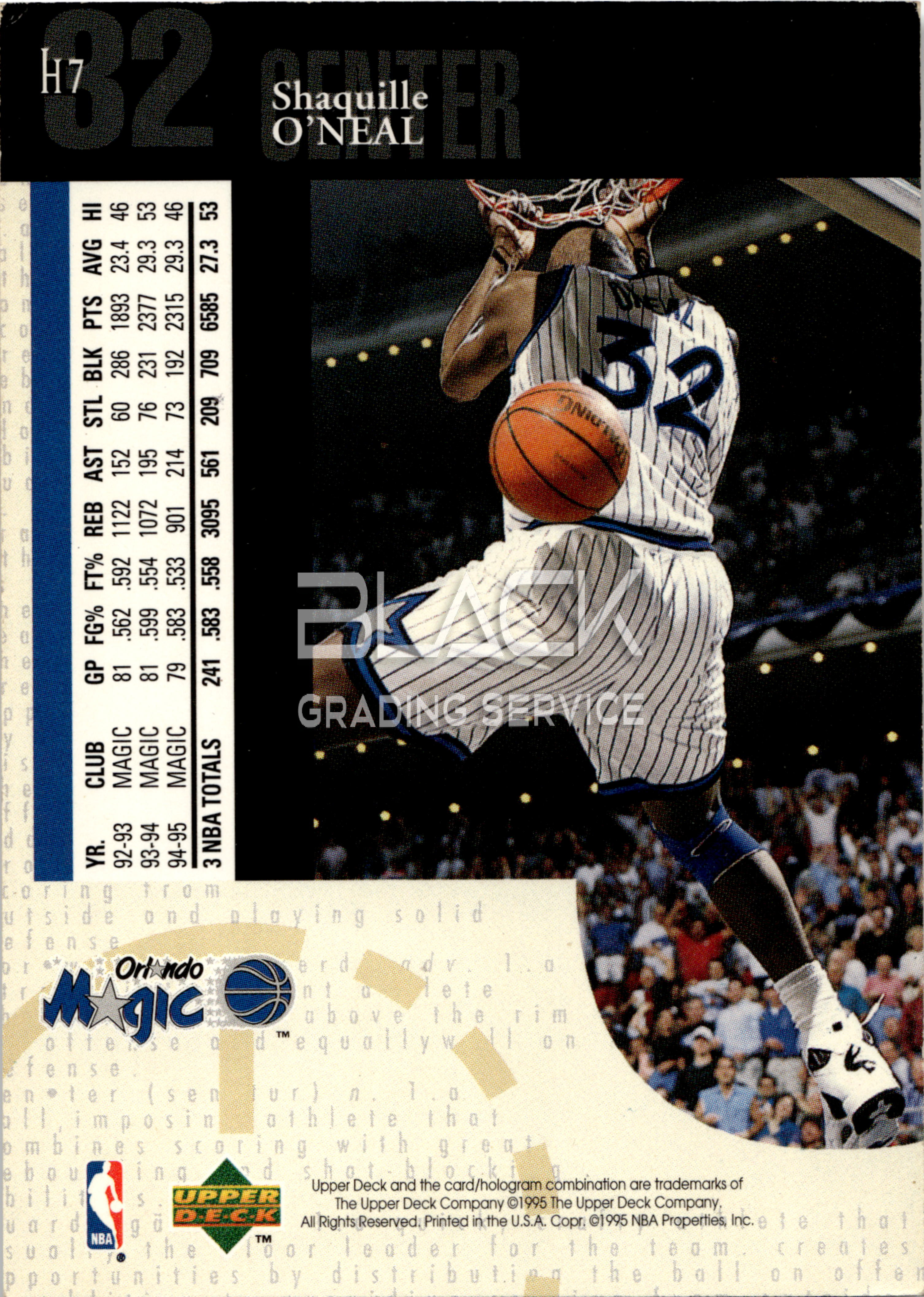 Back - Upper Deck Collector's Choice Int'l Special Edition Holograms