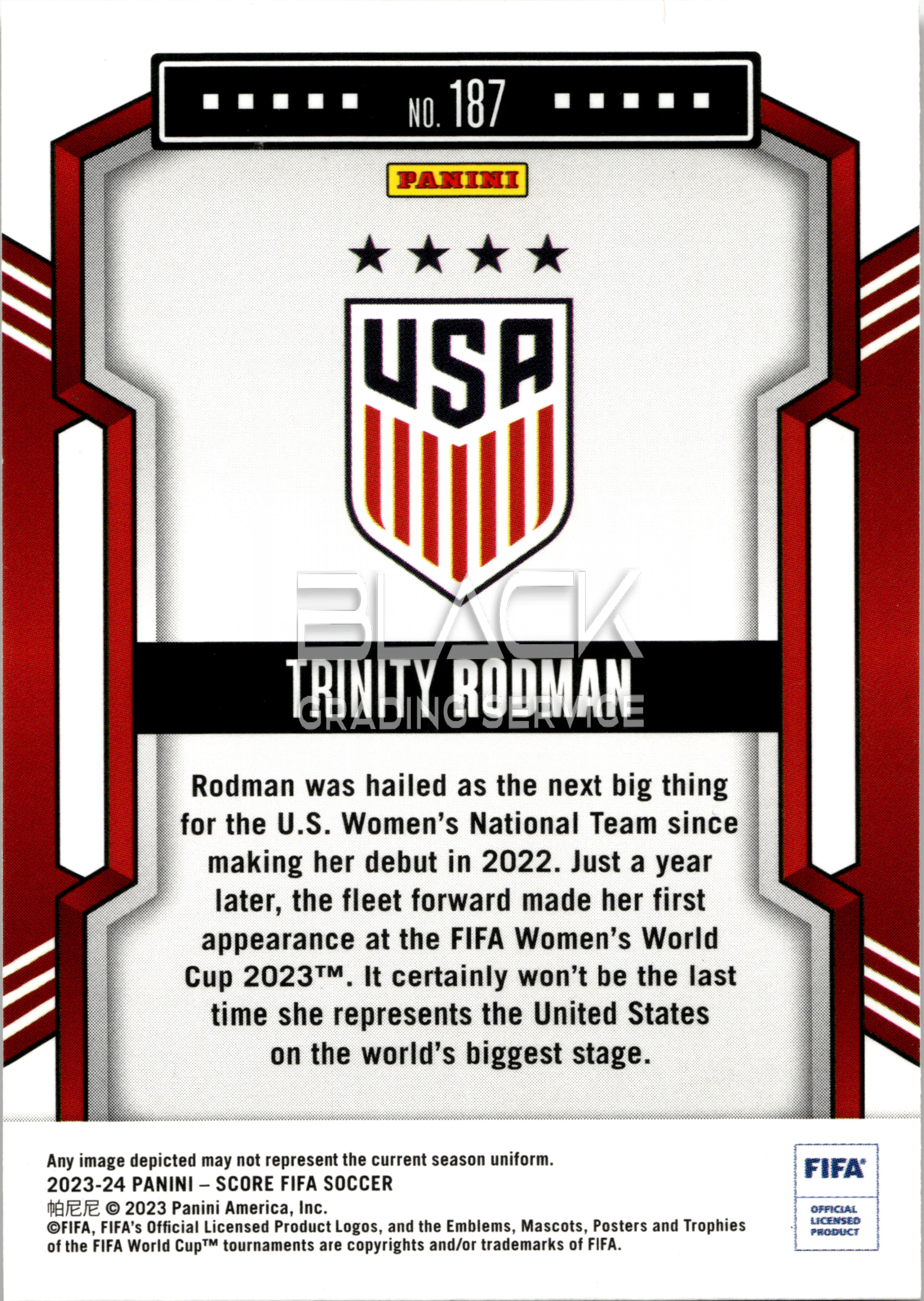 Back - Panini Score Fifa