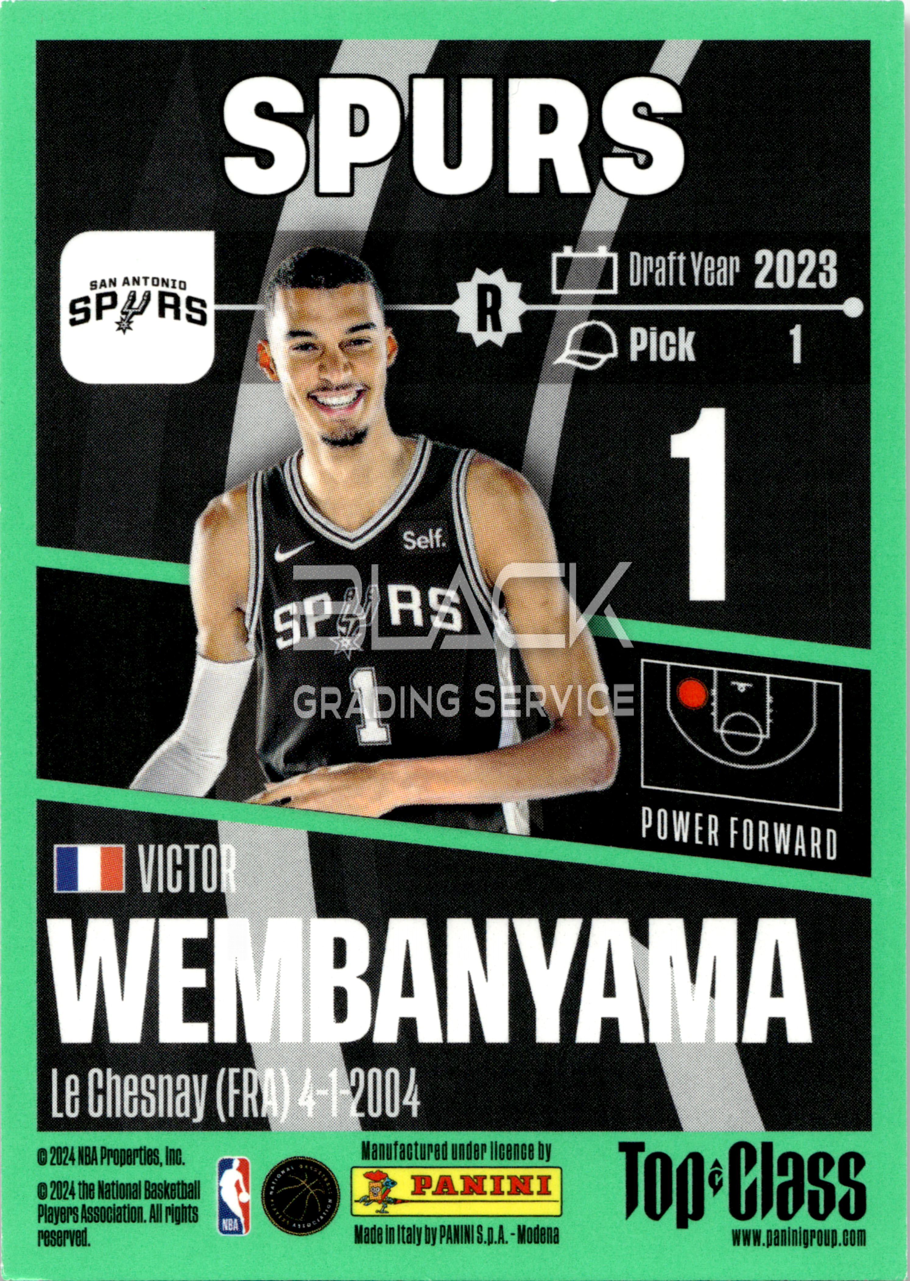 Back - Panini Top Class