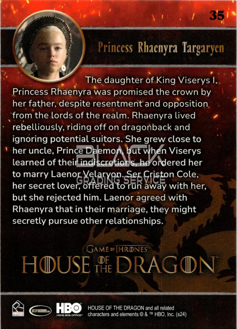 Back - Game of Thrones House of the Dragon Season 1